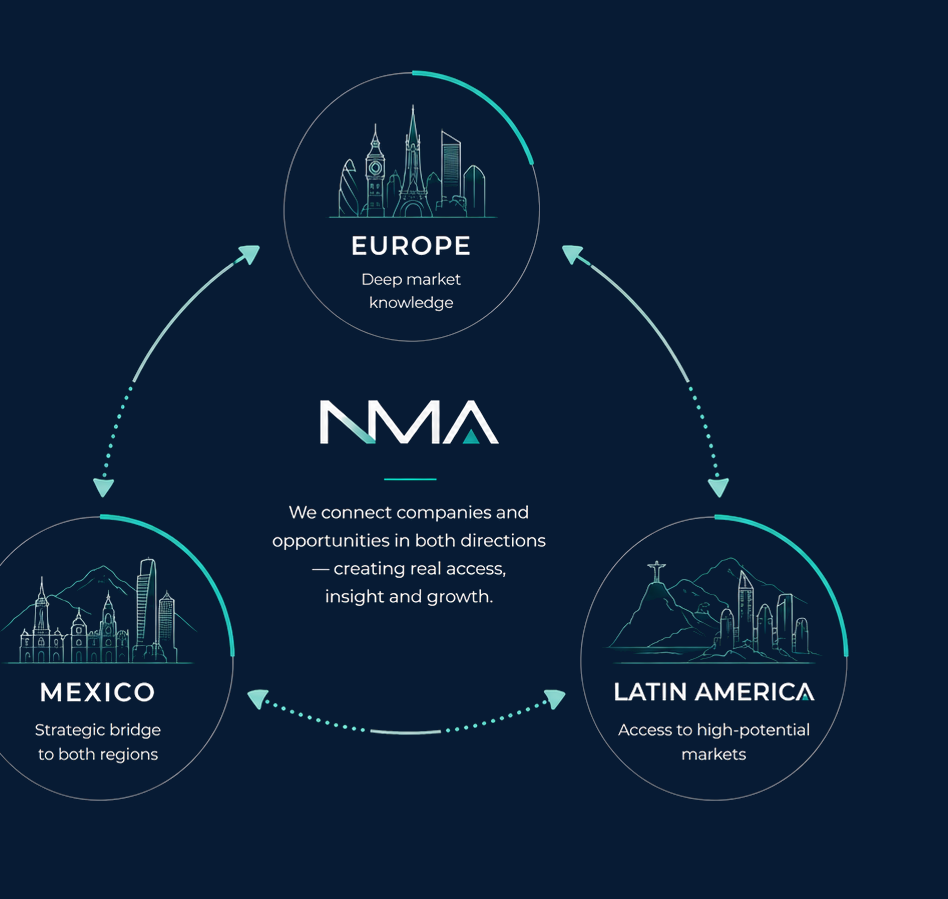 NMA network connecting Europe, Mexico and Latin America